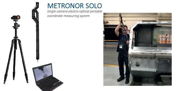 Sistema portable Metronor SOLO