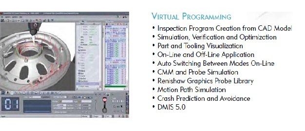 Programación virtual en OpenDMIS